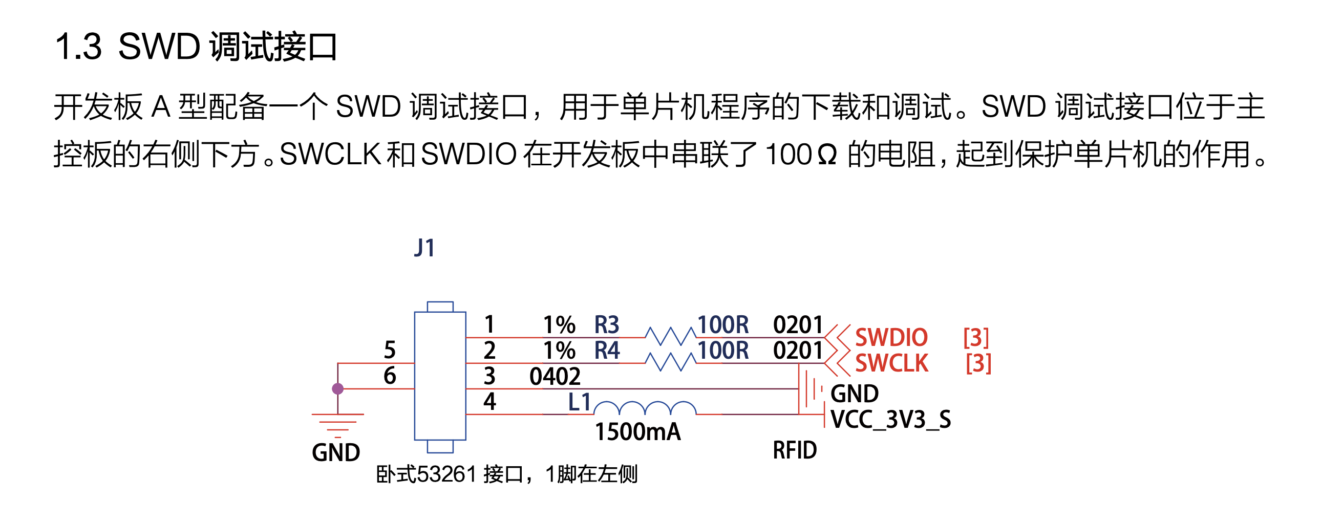 A-SWD